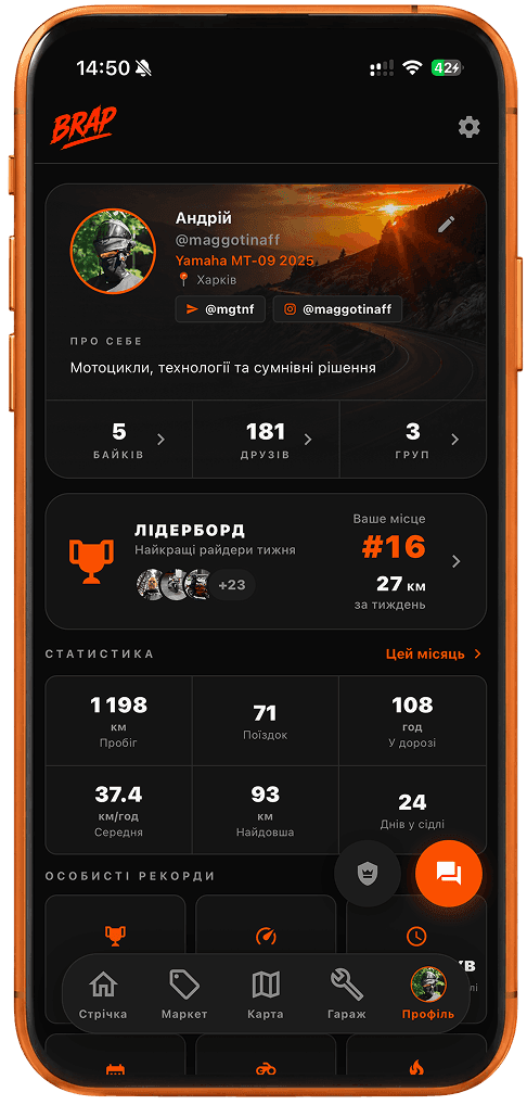 BRAP rider profile with statistics, leaderboard position, and motorcycle garage
